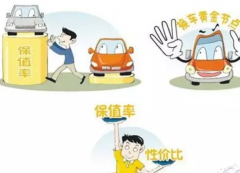 中南二手車商收的車，一般多久能賣出？